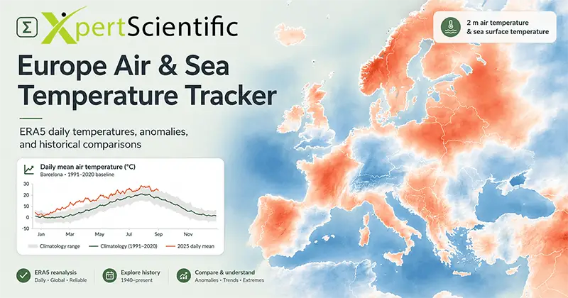 Europe Air and Sea Temperature Tracker