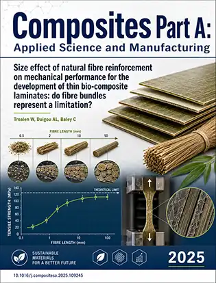 Journal cover graphic for Composites Part A: Applied Science and Manufacturing