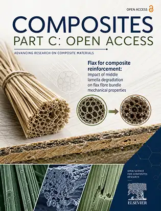 Journal cover graphic for Composites Part C: Open Access