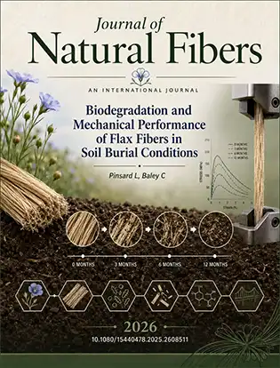 Journal cover graphic for Journal of Natural Fibers