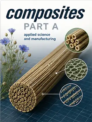 Journal cover graphic for Composites Part A: Applied Science and Manufacturing
