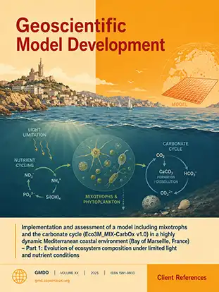 Journal cover graphic for Geoscientific Model Development