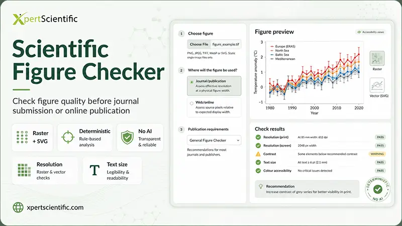 Scientific Figure Checker