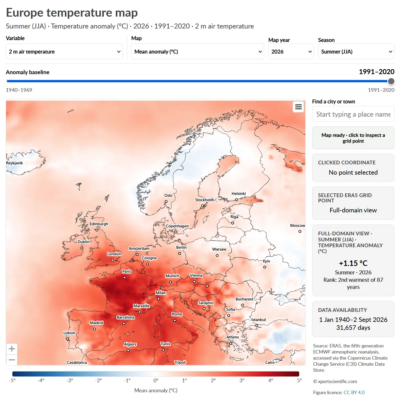 Example montage of the Europe Air & Sea Temperature Tracker and Barcelona Temperature Tracker