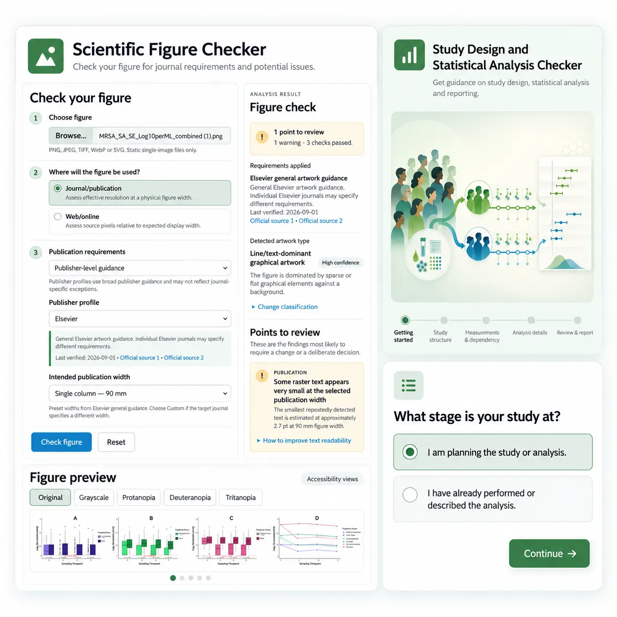 Example montage of the Scientific Figure Checker and Study Design Checker