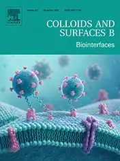 Colloids and Surfaces B cover